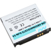 CPB-AB533640CECSTD 