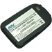 CPB-ABGA501BKECSTD Canon 3.7V 1000mAh Lithium Ion
