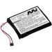 MI Battery Experts GPSB-361-00050-01-BP1