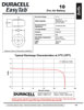 Datasheet PDF Thumbnail icon
