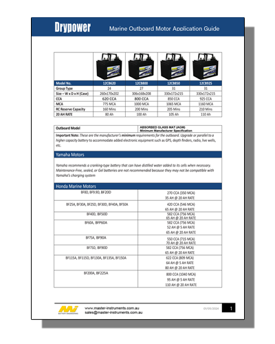 Datasheet PDF Thumbnail icon