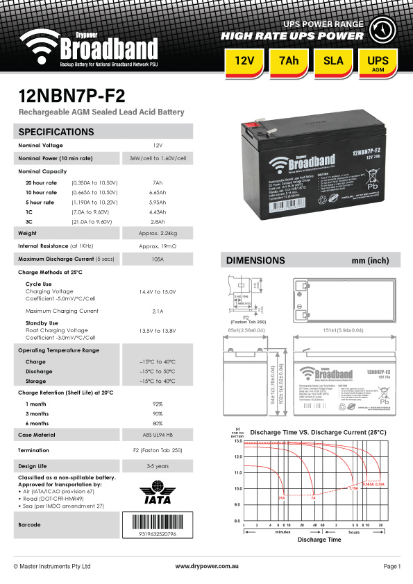 Datasheet PDF Thumbnail icon