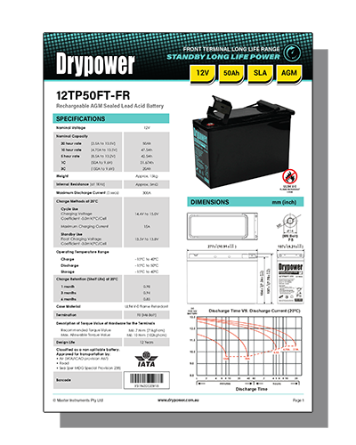 Datasheet PDF Thumbnail icon