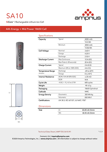 Datasheet PDF Thumbnail icon