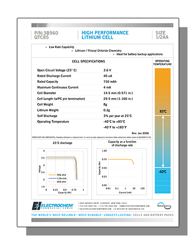 Datasheet PDF Thumbnail icon