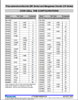 Datasheet PDF Thumbnail icon
