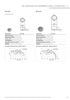 Datasheet PDF Thumbnail icon