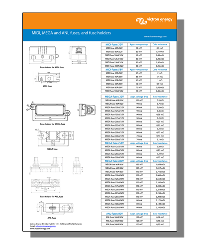 Datasheet PDF Thumbnail icon