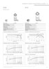 Datasheet PDF Thumbnail icon