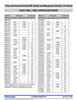 Datasheet PDF Thumbnail icon