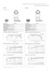 Datasheet PDF Thumbnail icon