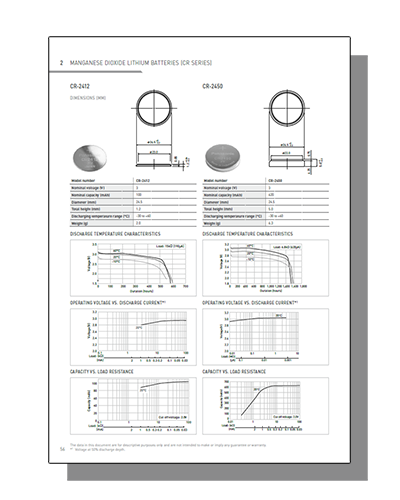 Datasheet PDF Thumbnail icon