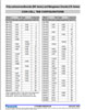 Datasheet PDF Thumbnail icon