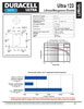 Datasheet PDF Thumbnail icon