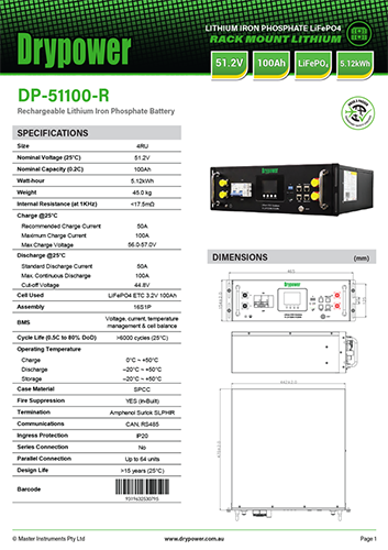 Datasheet PDF Thumbnail icon