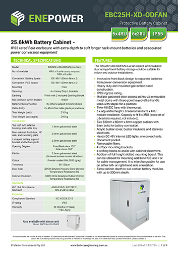 Datasheet PDF Thumbnail icon