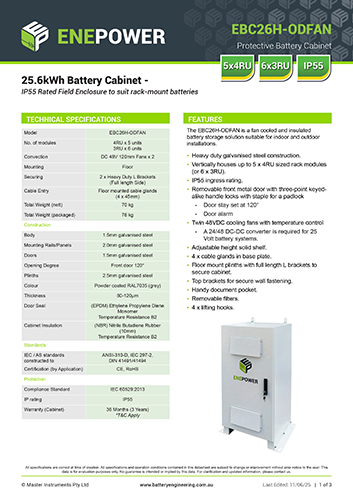 Datasheet PDF Thumbnail icon