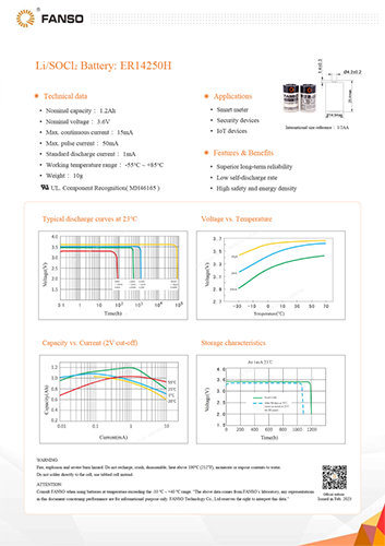 Datasheet PDF Thumbnail icon
