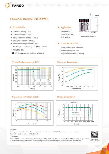 Datasheet PDF Thumbnail icon