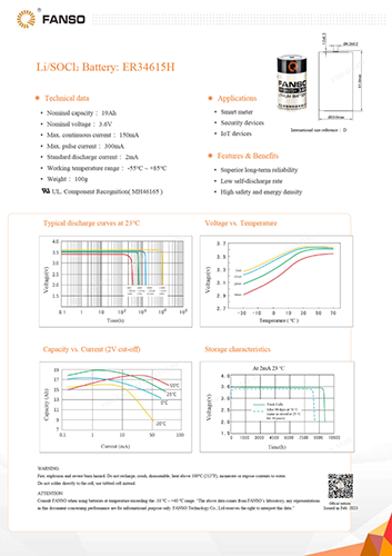 Datasheet PDF Thumbnail icon