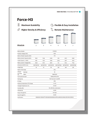 Datasheet PDF Thumbnail icon