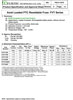 Datasheet PDF Thumbnail icon