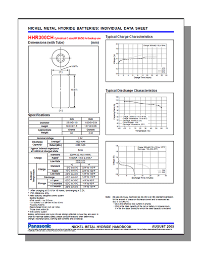 Datasheet PDF Thumbnail icon