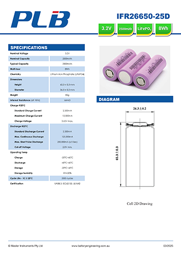 Datasheet PDF Thumbnail icon