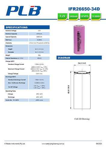 Datasheet PDF Thumbnail icon