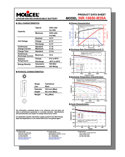 Datasheet PDF Thumbnail icon