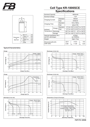 Datasheet PDF Thumbnail icon