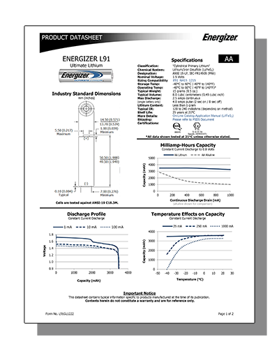 Datasheet PDF Thumbnail icon