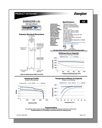 Datasheet PDF Thumbnail icon