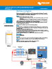 Datasheet PDF Thumbnail icon