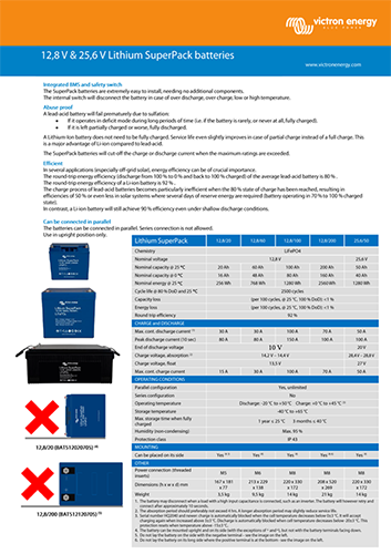 Datasheet PDF Thumbnail icon