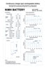 Datasheet PDF Thumbnail icon