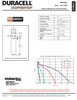 Datasheet PDF Thumbnail icon