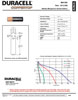 Datasheet PDF Thumbnail icon