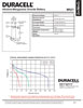 Datasheet PDF Thumbnail icon