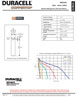 Datasheet PDF Thumbnail icon
