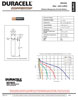 Datasheet PDF Thumbnail icon