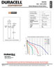 Datasheet PDF Thumbnail icon