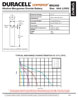 Datasheet PDF Thumbnail icon