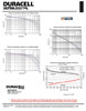 Datasheet PDF Thumbnail icon