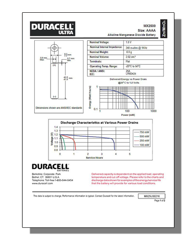 Datasheet PDF Thumbnail icon