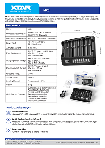 Datasheet PDF Thumbnail icon