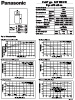 Datasheet PDF Thumbnail icon