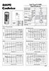 Datasheet PDF Thumbnail icon