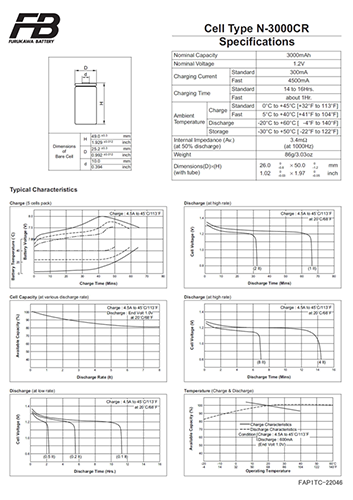 Datasheet PDF Thumbnail icon