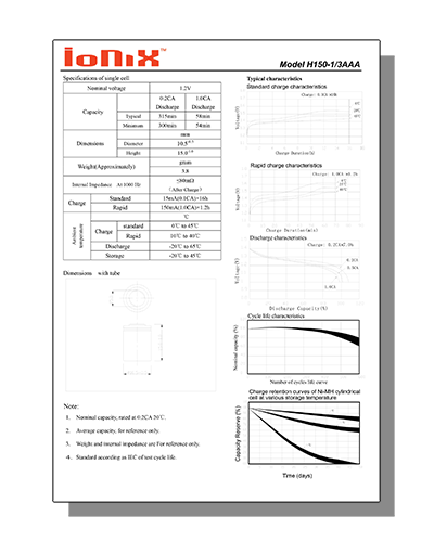 Datasheet PDF Thumbnail icon